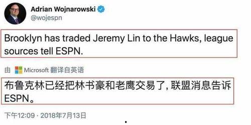 最新爆料篮网交易信息,最新爆料揭示神秘交易对象 第3张 最新爆料篮网交易信息,最新爆料揭示神秘交易对象 第3张