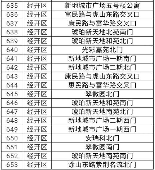 娱乐圈吃瓜元素表符号图,符号图解下的吃瓜众生相